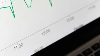 Küresel Piyasalarda Yatırımcıların Risk Alma İsteği Artış Gösterdi