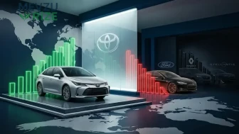 Dünyanın En Karlı ve Zarar Eden Otomobil Markaları: Volkswagen, Toyota, BYD ve Tesla Öne Çıkıyor!