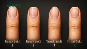 Kişilik Testi: Liderlik Stratejini Keşfet!