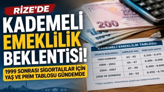 Rize’de Kademeli Emeklilik Beklentisi: 1999 Sonrası Sigortalılar İçin Yaş ve Prim Tablosu Gündemde