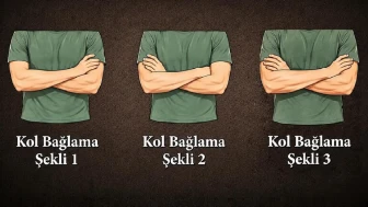 Kişilik testi: Sence zeki misin güvenilir mi" Cevap kol bağlama şeklinde gizli
