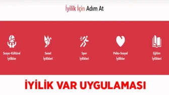 İyilik Var uygulaması nedir, nasıl kullanılır? İyilik Var uygulamasına yardım nasıl yapılır?