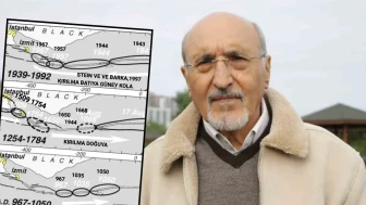 Prof. Dr. Osman Bektaş'tan ezber bozan uyarı: Asıl tehlike İstanbul'da değil farklı bir ilde