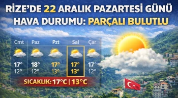 Rize'de 22 Aralık Pazartesi Günü Hava Durumu: Parçalı Bulutlu