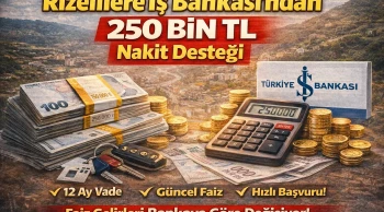 Rizelilere İş Bankası’ndan 250 Bin TL Nakit Desteği