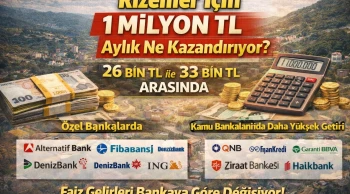 Rizeliler İçin 1 Milyon TL Aylık Ne Kazandırıyor?