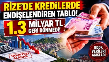 Rize’de Kredilerde Endişelendiren Tablo: 1.3 Milyar TL Geri Dönmedi