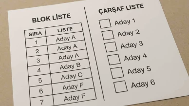 Seçim Sistemleri: Blok ve Çarşaf Liste Arasındaki Farklar ve Demokrasi Üzerindeki Etkileri