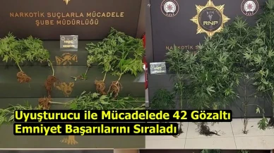 Rize'de Uyuşturucu ile Mücadelede 42 Gözaltı: Emniyet Başarılarını Sıraladı