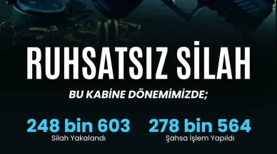 81 ilde ruhsatsız silah operasyonu: 2 bin 82 şüpheliye işlem