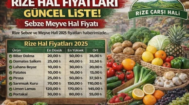 Rize Hal Fiyatları Güncel Liste! Sebze Meyve Hal Fiyatı