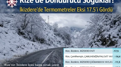 Rize'deki 4 konumda sıcaklık sıfırın altında 10 dereceleri geçti