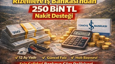 Rizelilere İş Bankası’ndan 250 Bin TL Nakit Desteği