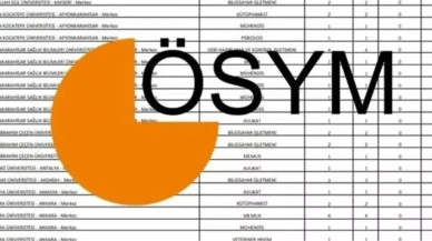 KPSS-2025/2 İçin ÖSYM Taban ve Tavan Puanları Belli Oldu!