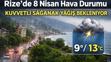 Rize'de 8 Nisan 2026 İçin Şiddetli Yağış Uyarısı Yapıldı