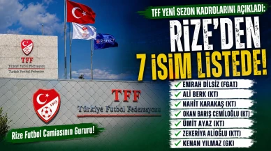 TFF Yeni Sezon Temsilci Kadrolarını Açıkladı: Rize’den 7 İsim Görev Alacak