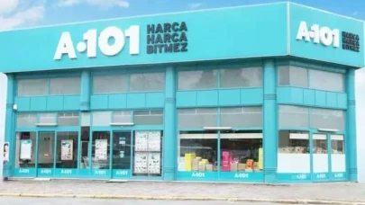 A101 Kaç Metrekare Olmalı? A101 Dükkan Kiralama Şartları 2026