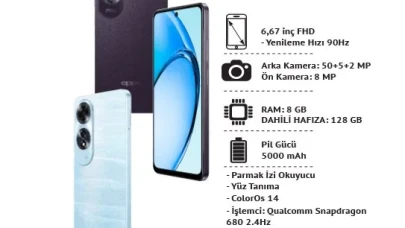 BİM A60 8GB/128GB CEP TELEFONU YORUMLARI VE ÖZELLİKLERİ