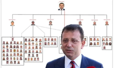 İstanbul Başsavcısı Gürlek, İmamoğlu'nun liderliğindeki suç örgütüne dair iddianameyi açıkladı