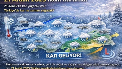 21 Aralık 2025 hava durumu! 21 Aralık'ta kar yağacak mı? Türkiye'de kar ne zaman yağacak?