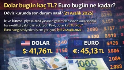 Dolar bugün kaç TL? Euro bugün ne kadar? Döviz kurunda son durum nasıl? (21 Aralık 2025)