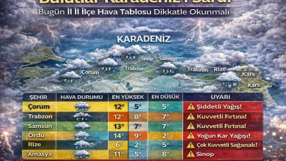 Bulutlar Karadeniz’i Sardı Bugün İl İlçe Hava Tablosu Dikkatle Okunmalı