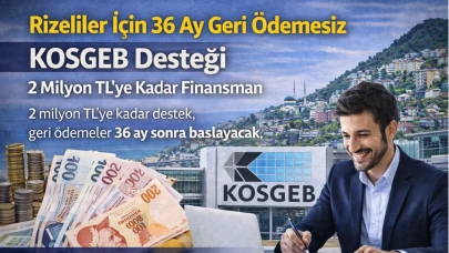 Rizeliler İçin 36 Ay Geri Ödemesiz KOSGEB Desteği: 2 Milyon TL’ye Kadar Finansman