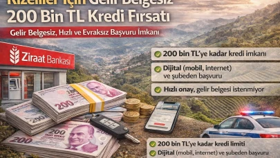 Rizeliler İçin Gelir Belgesiz 200 Bin TL Kredi Fırsatı