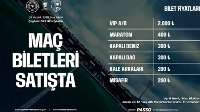 Çaykur Rizespor - Pendikspor Maçının Biletleri Satışa Çıktı, Ücretsiz Bilet Uygulamaları da Var!