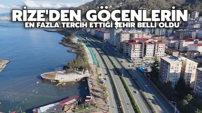 Rize'den Göçenlerin En Fazla Tercih Ettiği Şehir Belli Oldu