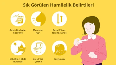 Hamilelik Belirtileri Nelerdir? Gebelikte İlk Belirtiler