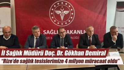 Rize’de sağlık tesislerine 4 milyon müracaat