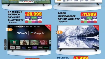 A101 Marketleri, 22 Mayıs 2025 Perşembe Günü Satışa Sunacağı Aktüel Ürünleri Duyurdu!