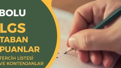 Bolu’da En Yüksek Puanlı Liseler – 2025 LGS Listesi Yayında!
