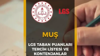 2025 Muş LGS Taban Puanları ve Yüzdelik Dilimleri (Güncel Liste)