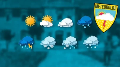 MGM, günlük hava tahmin raporunu yayımladı! (20.06.2025)