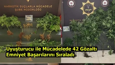 Rize'de Uyuşturucu ile Mücadelede 42 Gözaltı: Emniyet Başarılarını Sıraladı