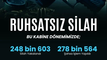 81 ilde ruhsatsız silah operasyonu: 2 bin 82 şüpheliye işlem