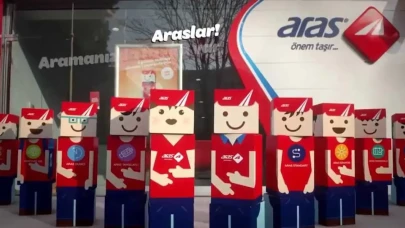 Aras Kargo İletişim Müşteri Hizmetlerine Hızlı Bağlanma 2025