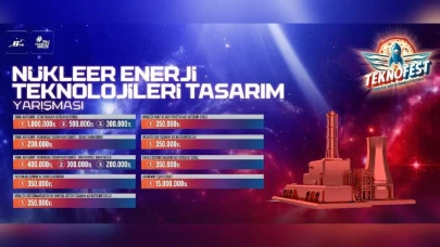 Büyük Nükleer Enerji Tasarım Yarışması’nın Final Aşamaları Resmen Başladı!