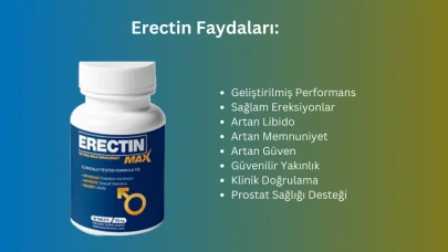 Erectin Max Kullanıcı Yorumları 2026 (Güncel)