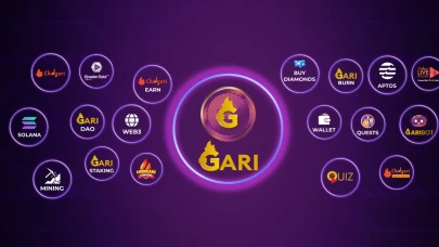 GARI Coin Nedir? GARI Coin Yorum ve Geleceği 2026
