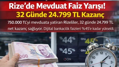 Rizeliler Ocak’ta Mevduat Faiz Yarışında Kazanıyor