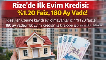 Rizeliler 1.20 Faizle 180 Ay Vadeli Ev Sahibi Oluyor