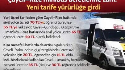 Çayeli–Rize minibüs ücretlerine zam: Yeni tarife yürürlüğe girdi