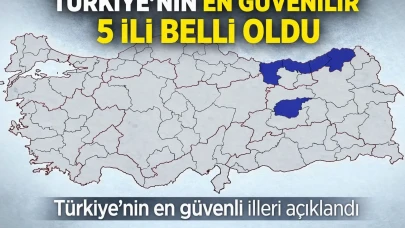 TÜRKİYE'NİN EN GÜVENİLİR 5 İLİ BELLİ OLDU
