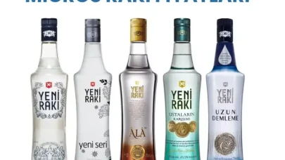 Rakı Fiyatları 2026 (Güncel Migros Rakı Fiyatı)