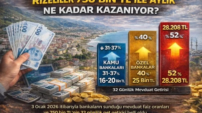 Rizeliler 750 Bin TL ile Aylık Ne Kadar Kazanıyor?