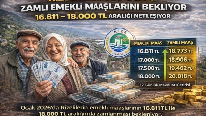 Rizeliler 2026 Ocak Zamlı Emekli Maaşlarını Bekliyor: 16.811–18.000 TL Aralığı Netleşiyor