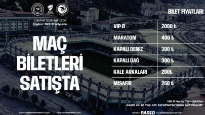 Rizespor – Beyoğlu Yeni Çarşı kupa maçının biletleri satışa çıktı